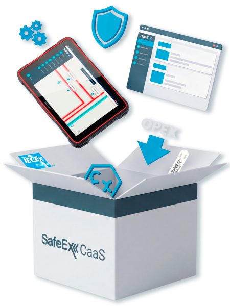 SafeEx Compliance-as-a-Service (CaaS)Illustration